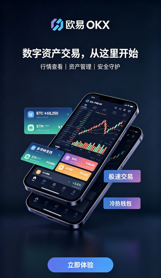 欧交易所app下载安卓行情配图